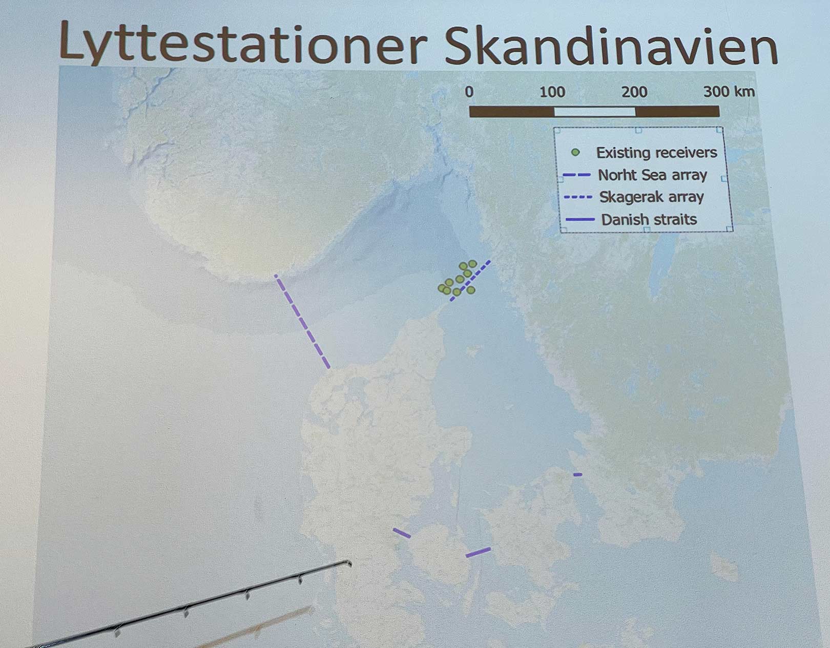 På dette slide ses de nuværende lyttestationer. På sigt håber DTU Aqua på at få finansieret endnu flere stationer - primæret langs de markerede linjer eksempelvis i Skagerrak.
