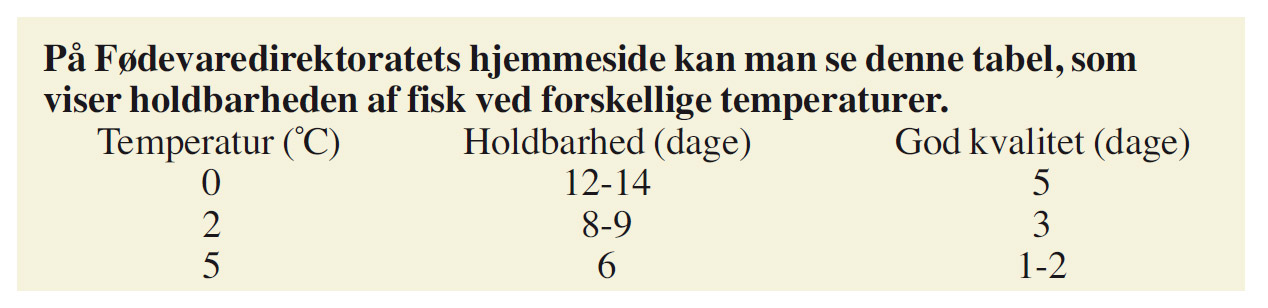 Holdbarheden af fisk ved forskellige temperaturer.