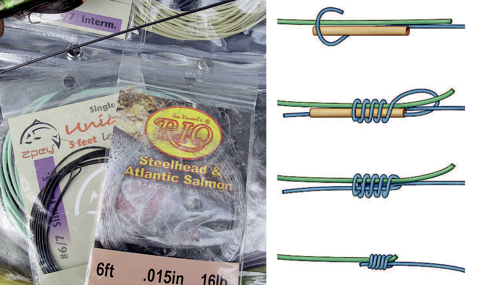 Flueforfang og knuder