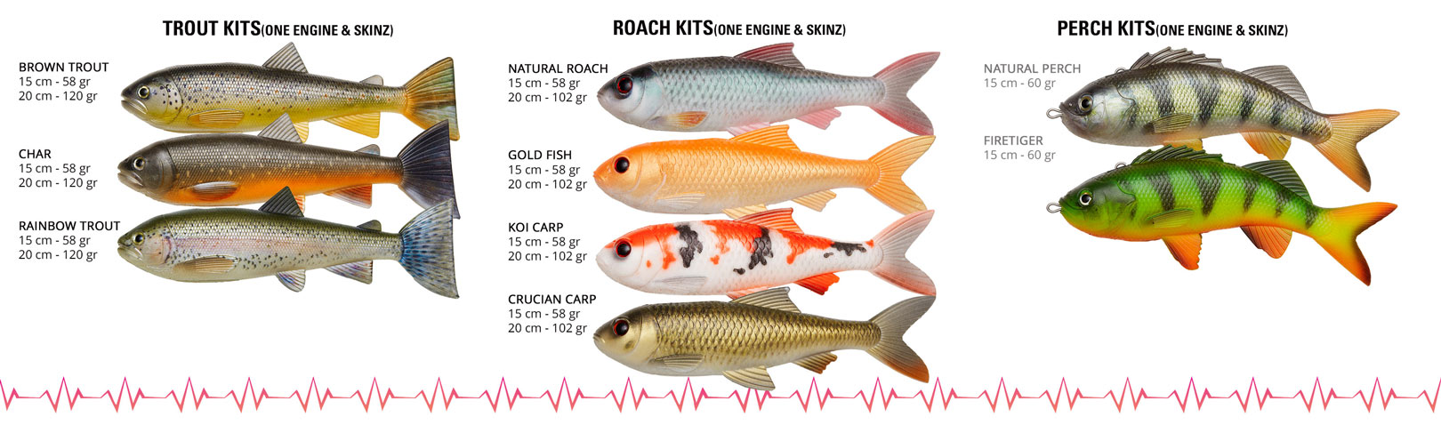 Her kan du se de farver, som du kan få PulzBait softbait-skins i.